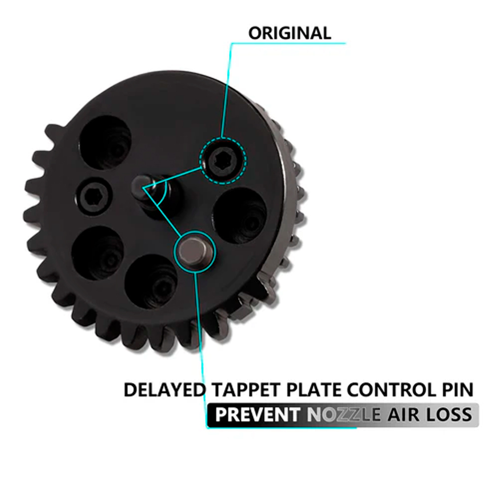 Kit de Engrenagens T238 CNC - Basic Edition - Ed Esportes