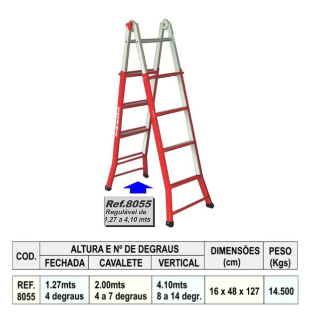 Escada de Aço tipo Telescópica com até 4,10 m (Zeus) - RM Escadas - A Maior  Loja Online de Escadas do Brasil
