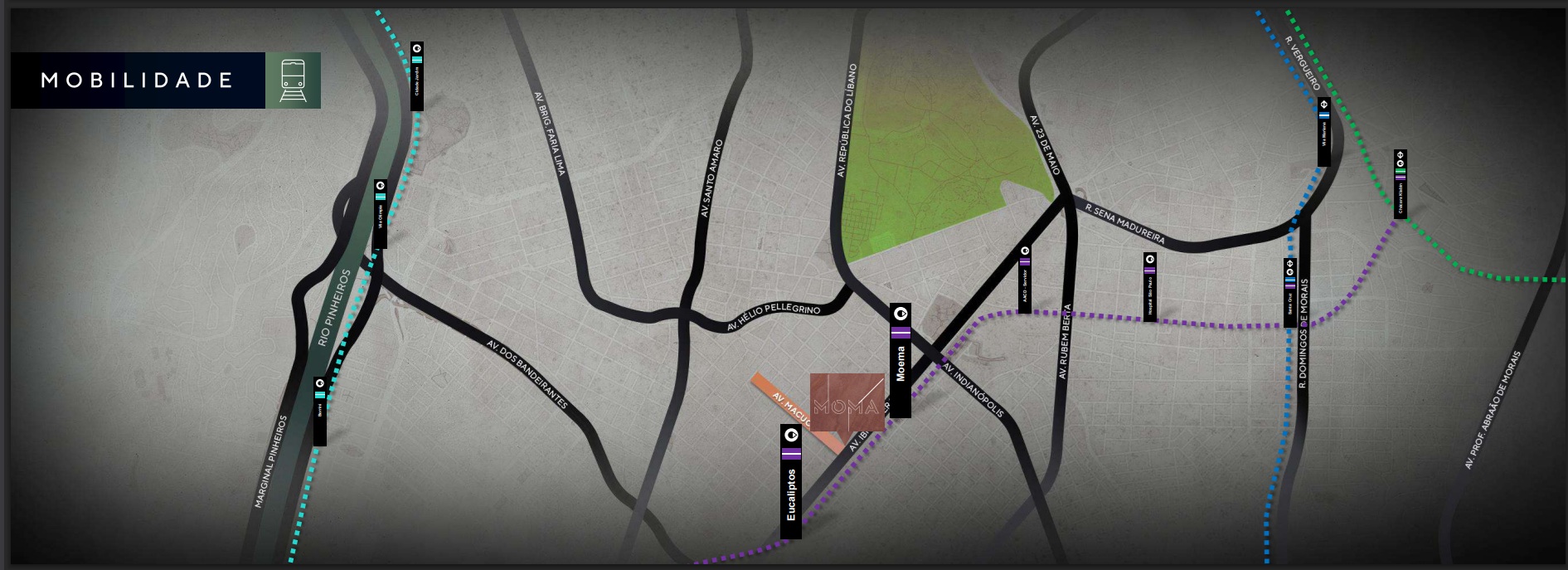 Mapa de mobilidade Moema
