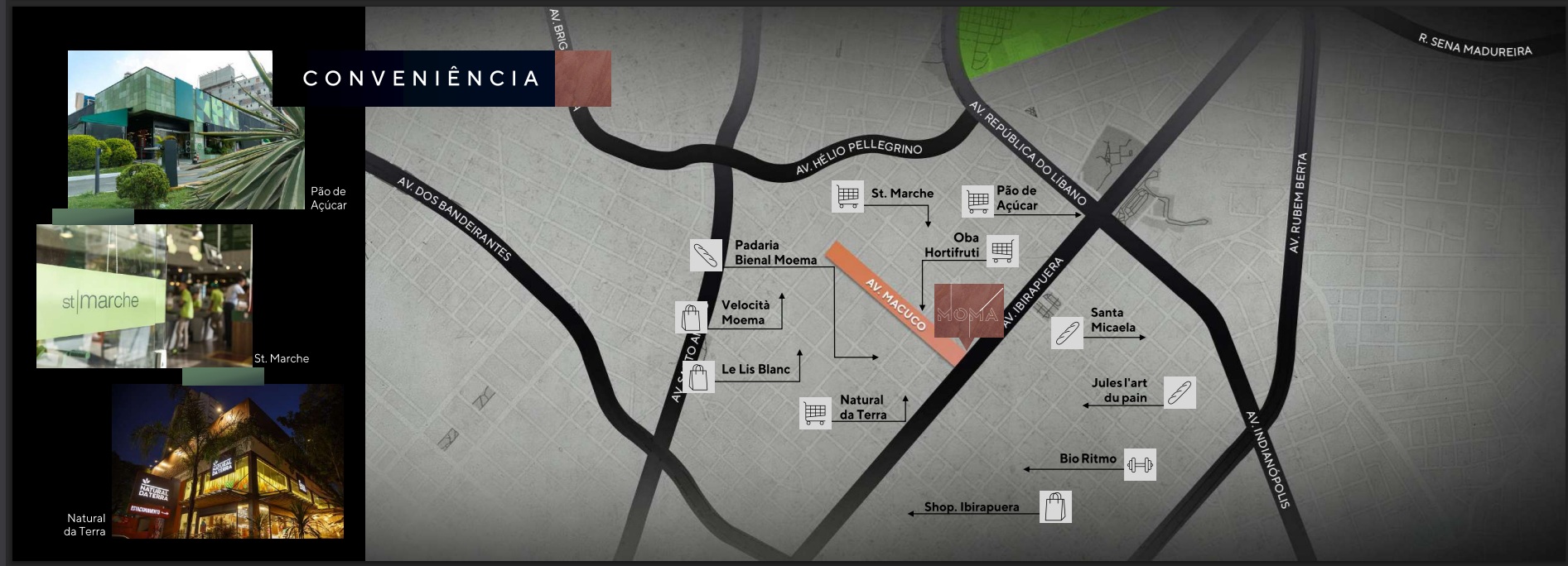 Mapa de conveniência Moema