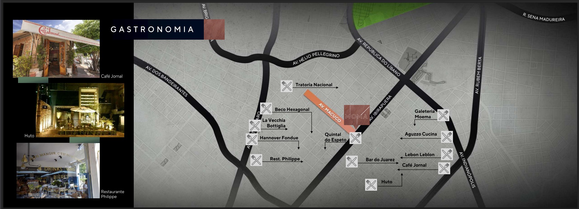 Mapa de gastronomia Moema