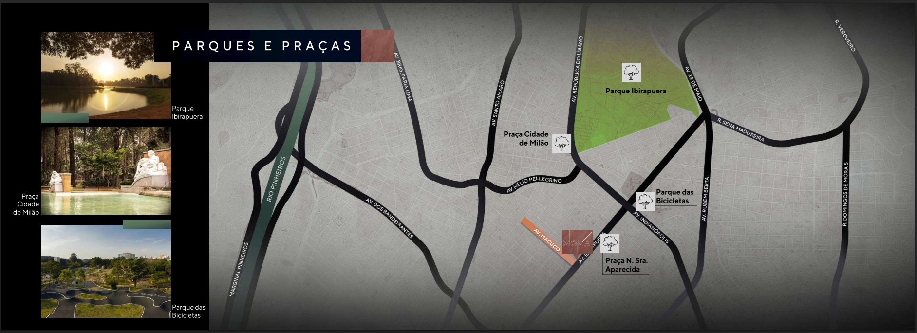 Mapa de parques e praças Moema