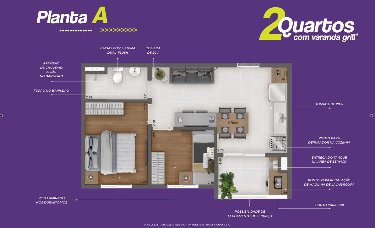 Planta A
