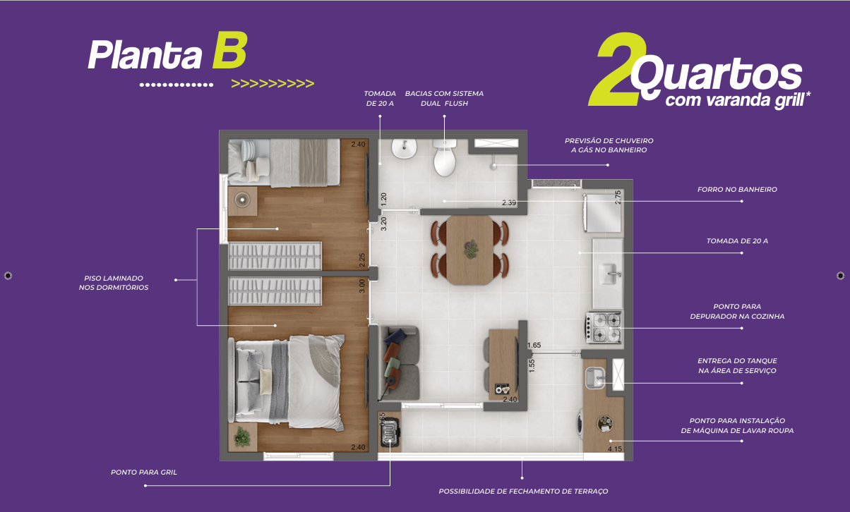 Planta B