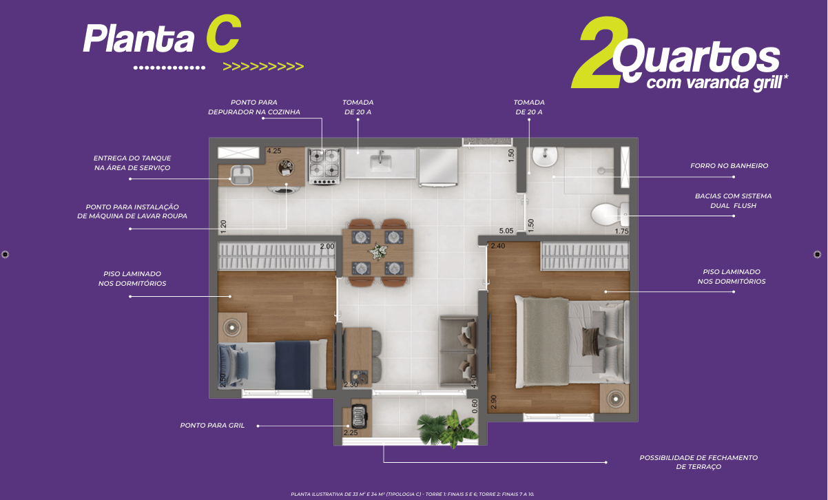 Planta C