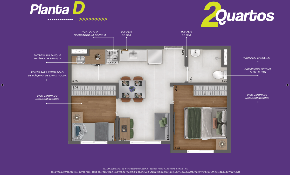 Planta D