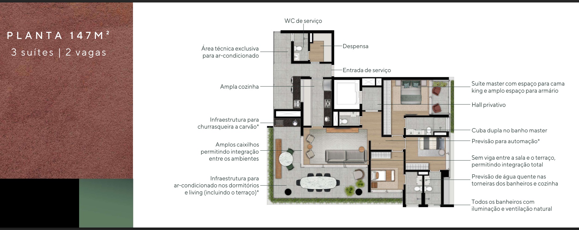Planta 147m² MOMA Moema