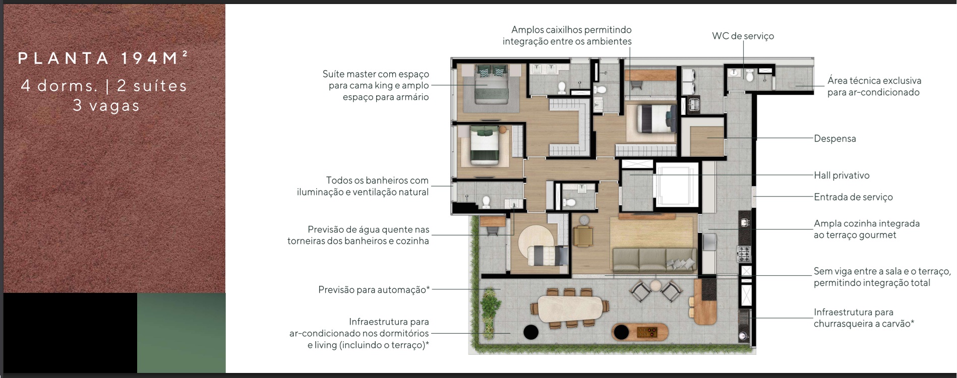 Planta 194m² MOMA Moema