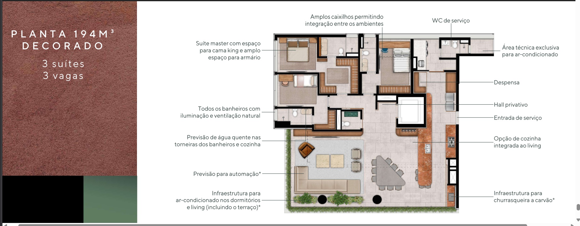 Planta Decorado 194m²