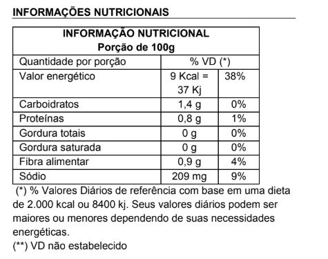 Tempero Edu Guedes - Terra do Gro