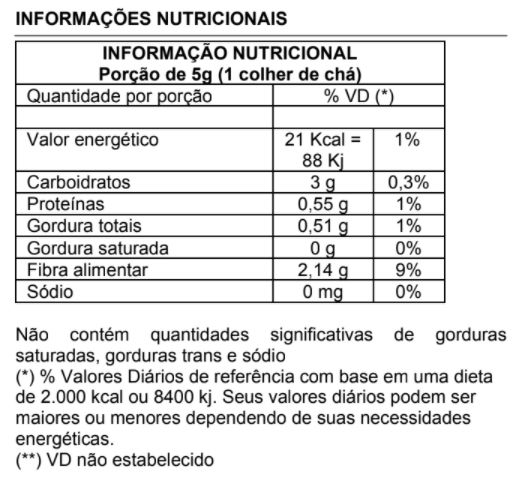 Orégano - Terra do Grão