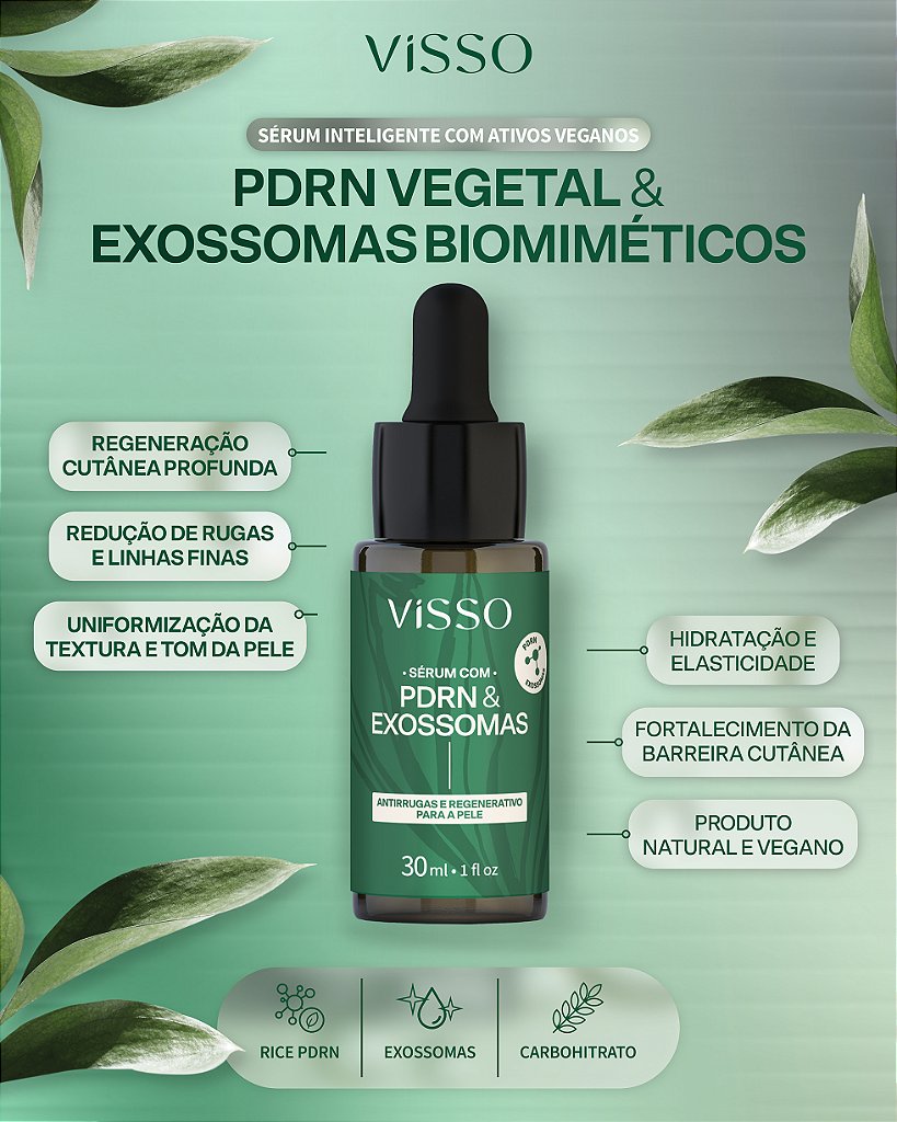 Sérum PDRN & Exossomos Visso – Regeneração e Firmeza | Mais Que