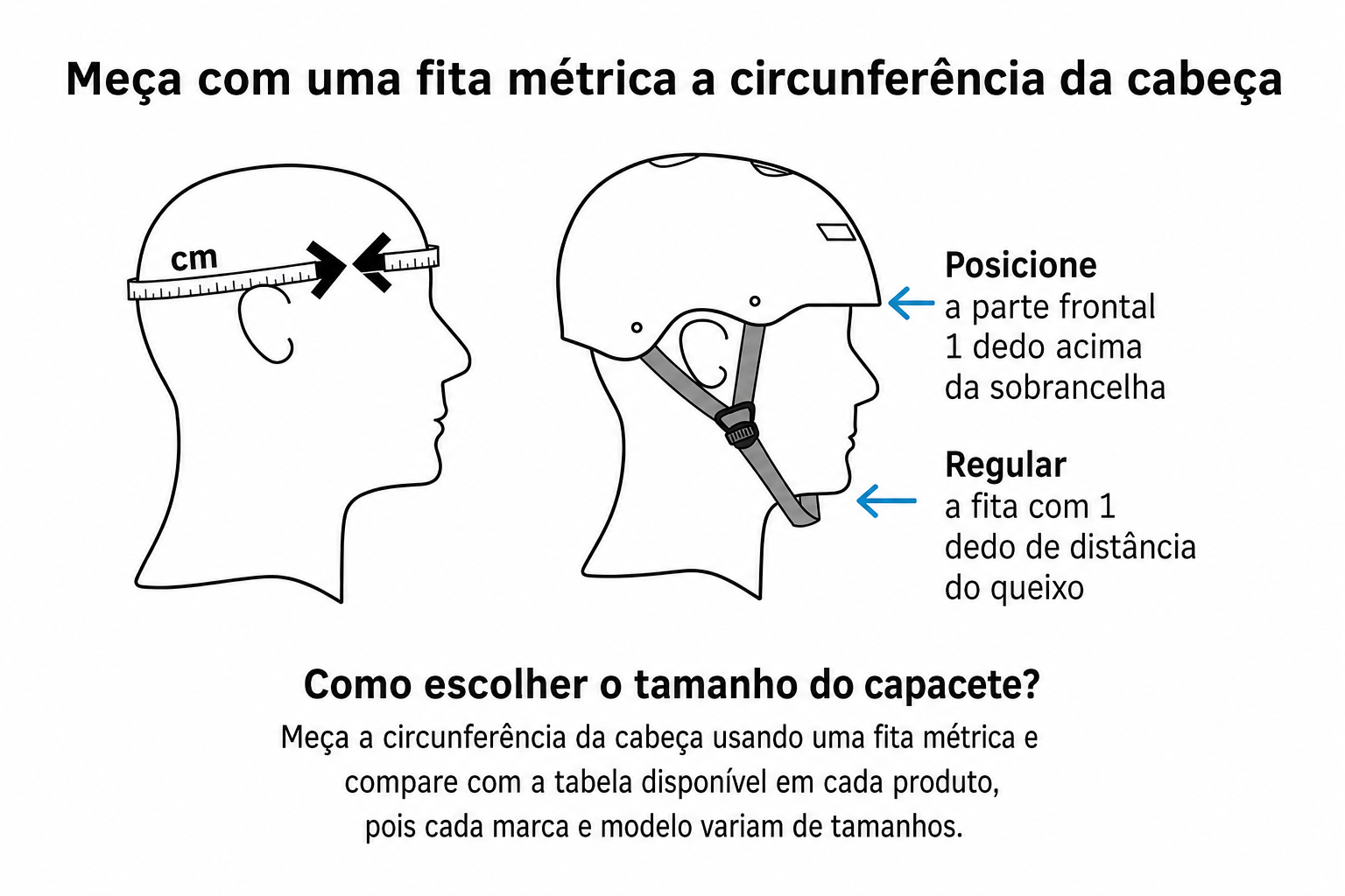 Como medir a circunferência da cabeça para escolher o tamanho do capacete