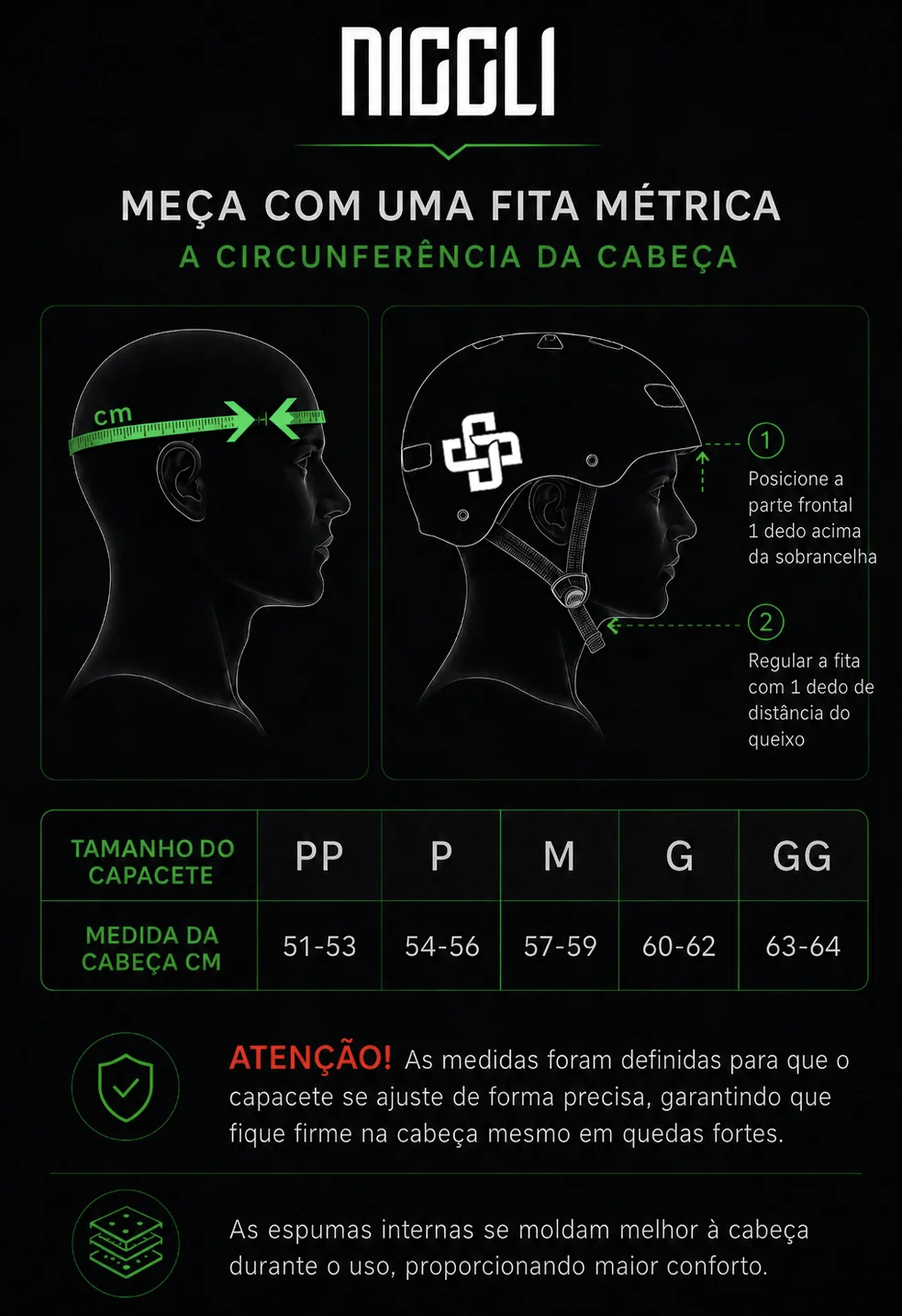 Orientação para medir a circunferência da cabeça