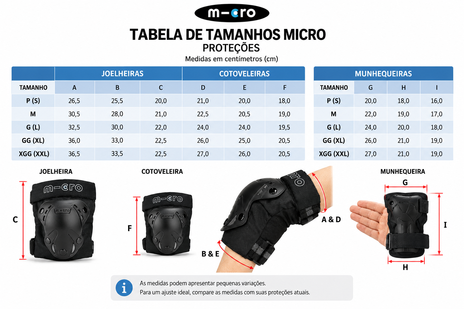 Como medir Kit de Proteção Micro Firefly