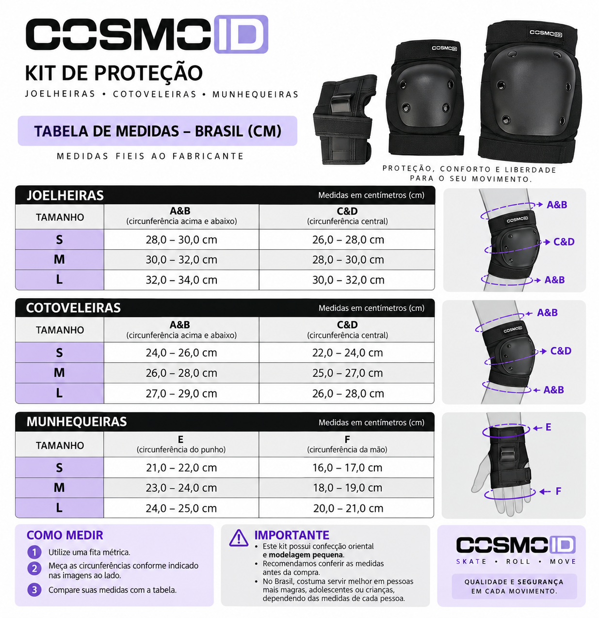 Tabela de medidas Kit de Proteção COSMO ID Brasil em centímetros