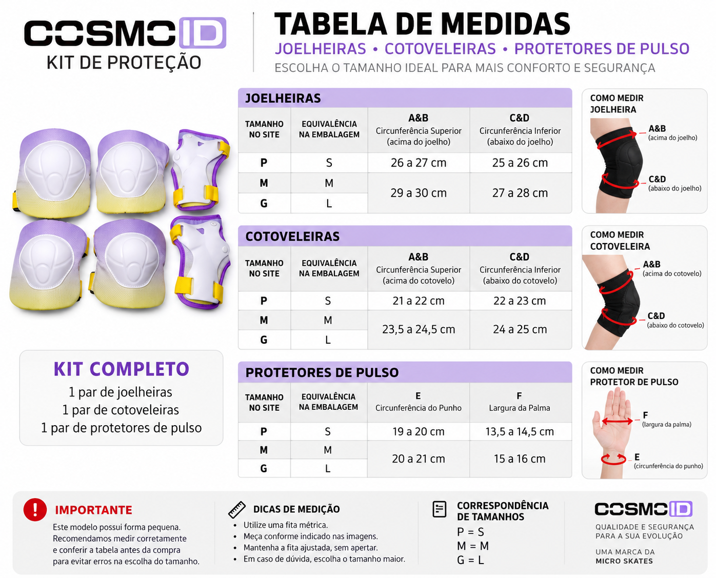 Tabela de medidas Kit de Proteção Infantil Cosmo ID