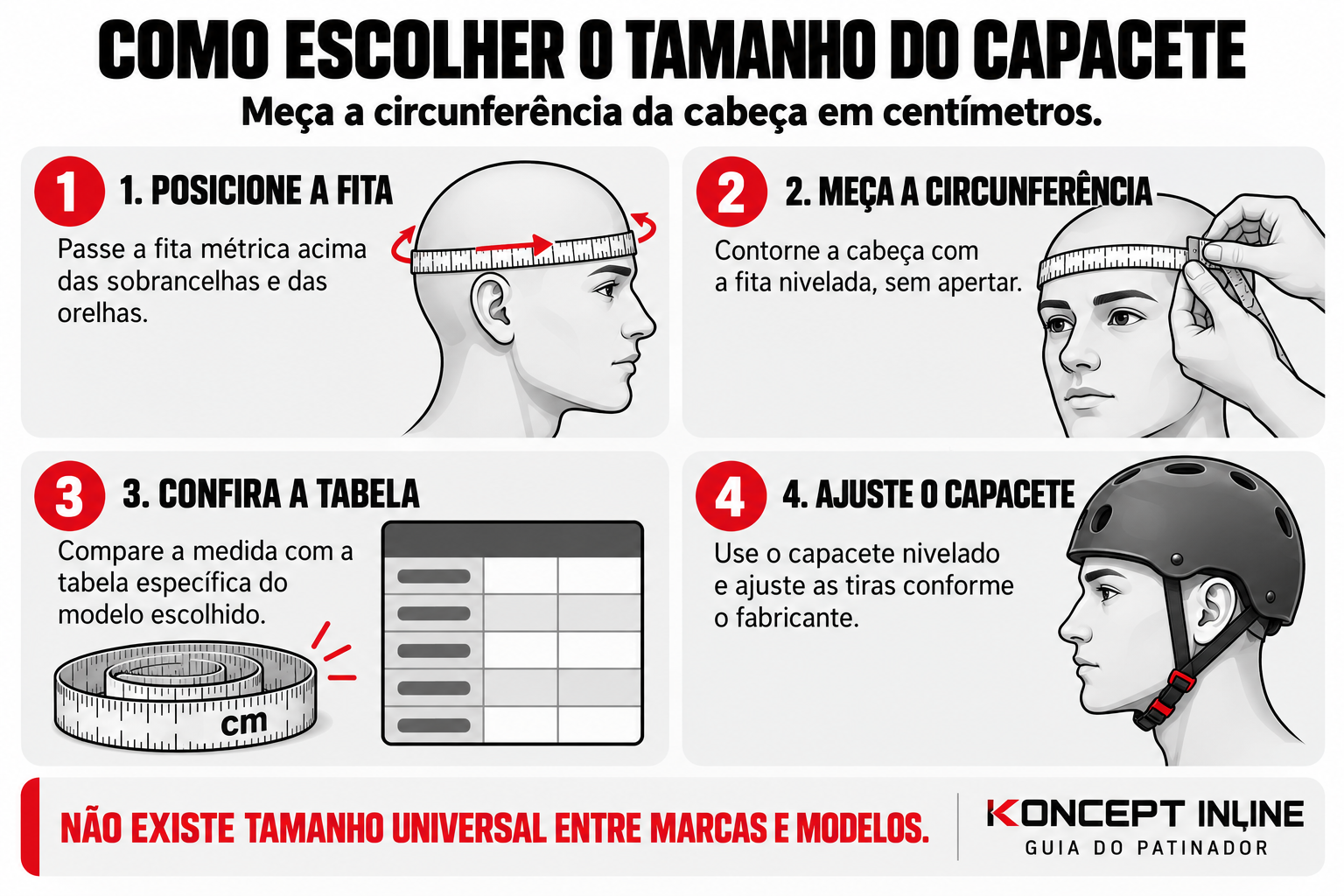 Ilustração de como medir a circunferência da cabeça para escolher o capacete