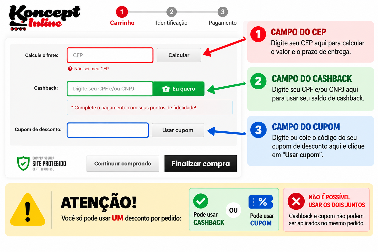 Guia para localizar e aplicar o cupom durante a finalização da compra