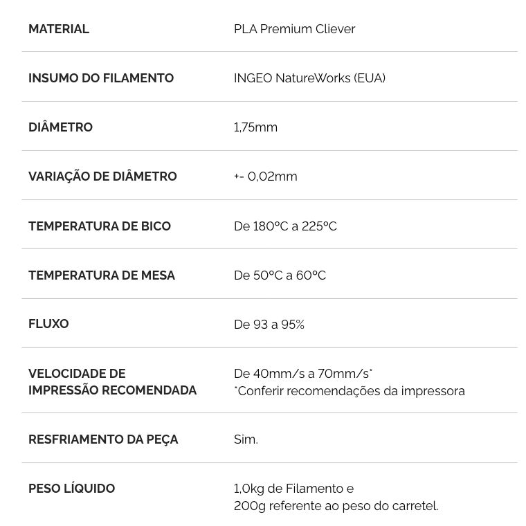 PLA Verde Metalizado Premium, 1,75mm, 1 Kg