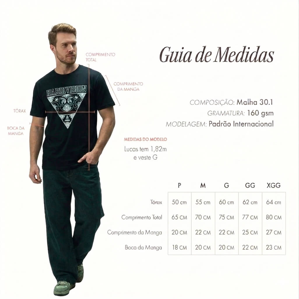 Tabela de Medidas