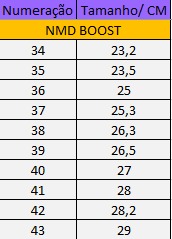 nmd replica primeira linha