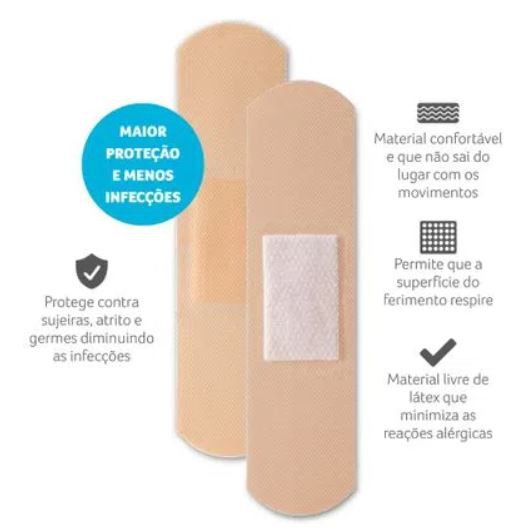 Curativo Band-aid Normal Redondo Grande Cx Com 60 Multilaser