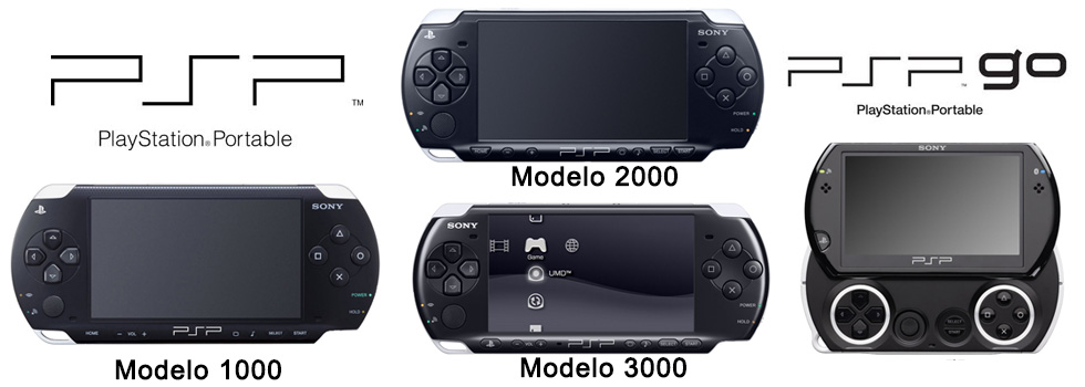 Sony continuará vendendo jogos de PSP; entenda como - Canaltech