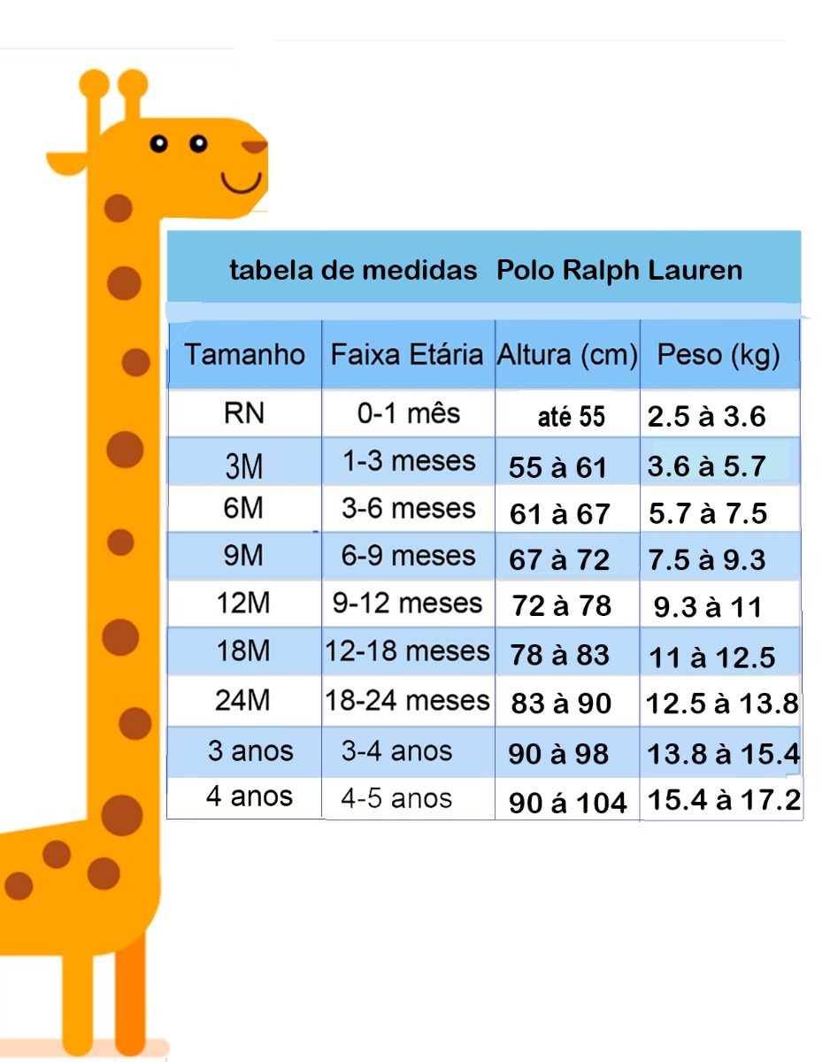 Tabelas de Medidas - CONSULTE ANTES DE FECHAR TODA E QUALQUER COMPRA! -  Importados Gabriel - Peças Importadas para bebê, adulto, crianças .