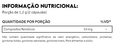 Premium Própolis Verde 60 Cápsulas - Pura Vida - Empório Manjericão  Curitiba - Loja de Produtos Naturais &amp; Cafeteria