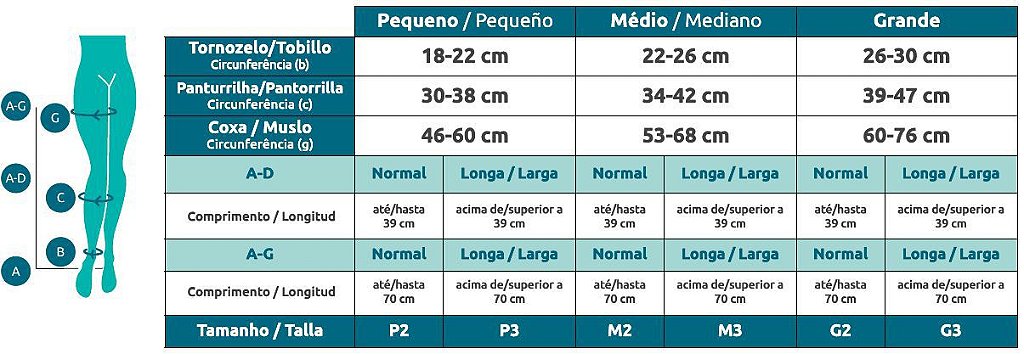 Meia 3/4 Sigvaris Basic Média Compressão 20-30 Mmhg - Cirúrgica São Gabriel  - Produtos Ortopédicos