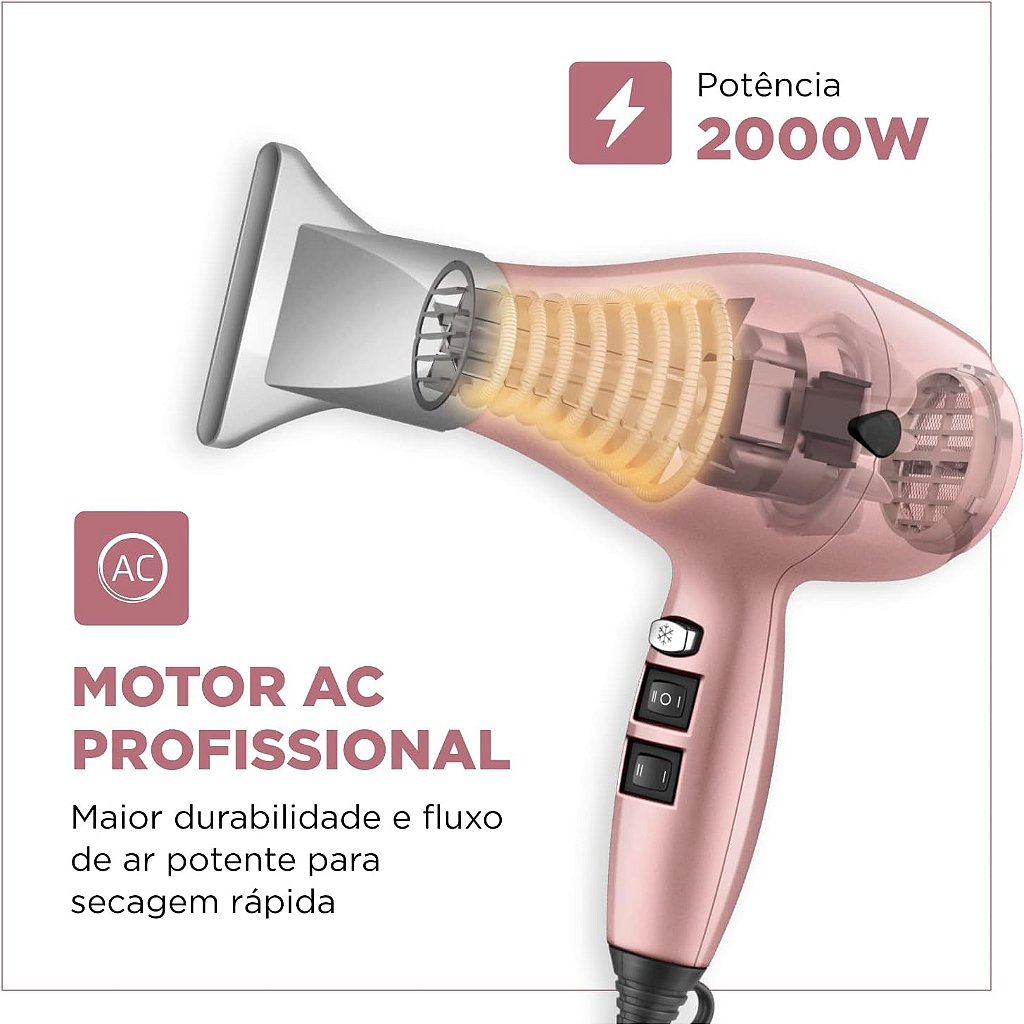 Secador De Cabelo Profissional Mondial Scp-03 Rose 220v 60hz Cor Golden  Rose Voltagem 220v