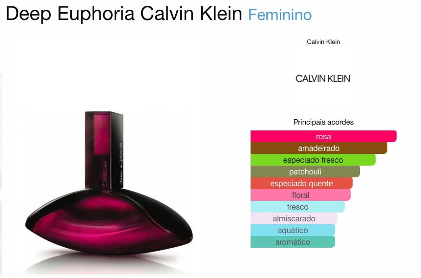 Euphoria Calvin Klein Deep Euphoria Deep 100ml Ladies Deep