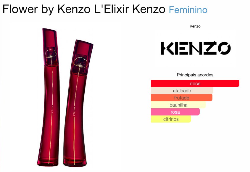 Kenzo flower l'elixir notas deals