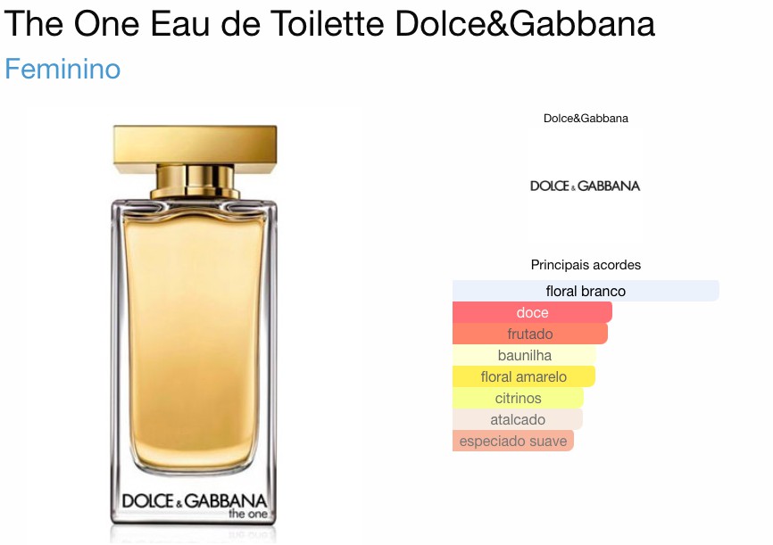 DOLCE GABBANA THE ONE FEMININO EAU DE TOILETTE - Beaty Outlet