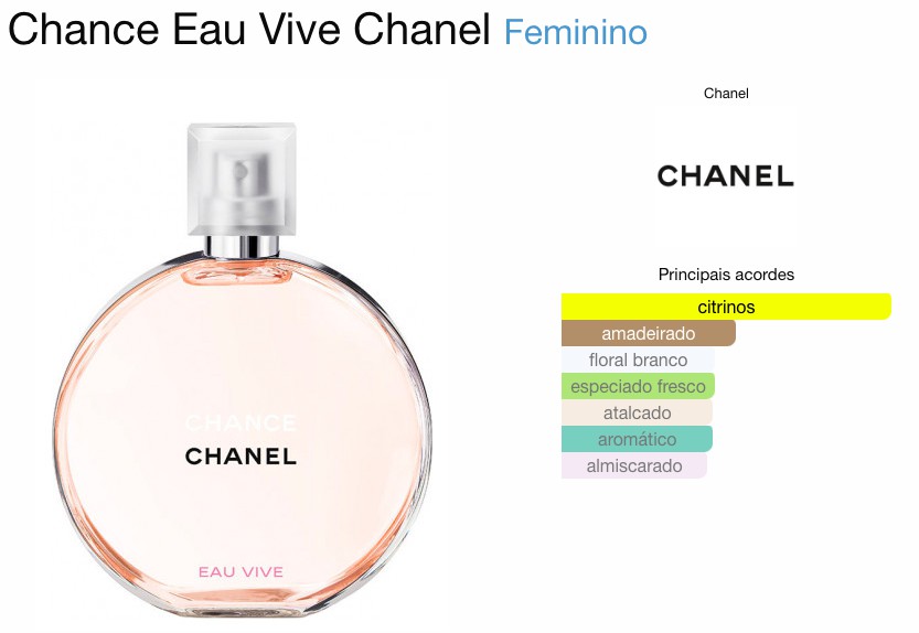 CHANEL CHANCE VIVE FEMININO EAU DE TOILETTE - Beaty Outlet