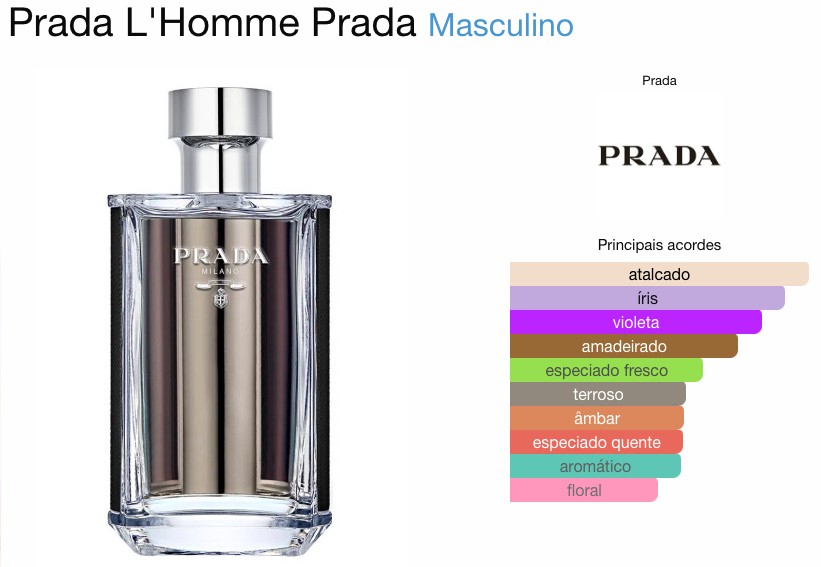 PRADA L'HOMME MASCULINO EAU DE TOILETTE - Beaty Outlet Perfumes