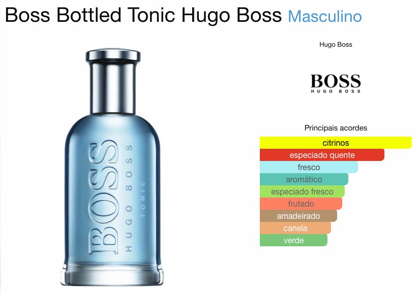 HUGO BOSS TONIC MASCULINO EAU DE TOILETTE Beaty Outlet Perfumes Importados