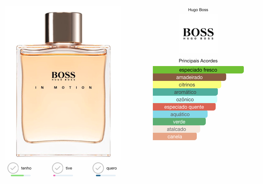Hugo boss in motion verde 2025
