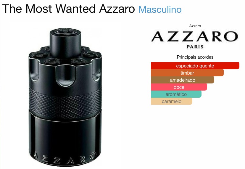 AZZARO WANTED THE MOST MASCULINO EAU DE PARFUM INTENSE Beaty Outlet Perfumes Importados