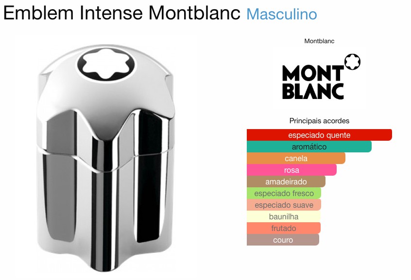 MONTBLANC EMBLEM INTENSE MASCULINO EAU DE TOILETTE - Beaty Outlet