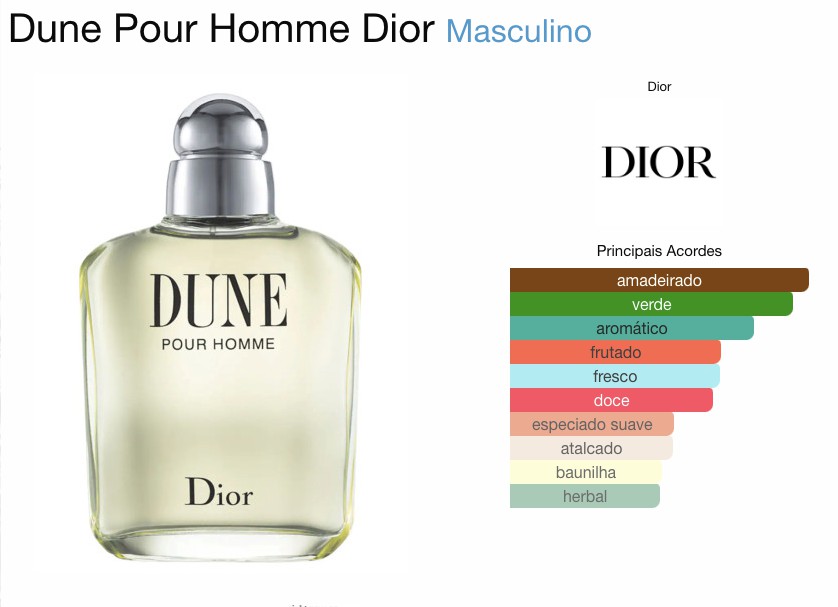 DIOR DUNE MASCULINO EAU DE TOILETTE - Beaty Outlet Perfumes Importados