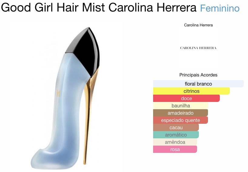 CAROLINA HERRERA GOOD GIRL HAIR MIST FEMININO EAU DE PARFUM - Beaty Outlet Perfumes Importados