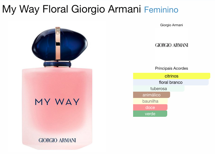 GIORGIO ARMANI MY WAY FLORAL FEMININO EAU DE PARFUM - Beaty Outlet