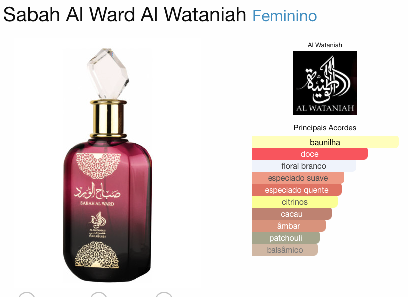 香水(女性用) Al Wataniah Khususi Shagaf Al Ward Al Wataniah Shagaf Al Ward woda perfumowana dla kobiet