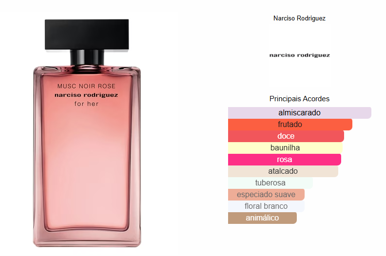 NARCISO RODRIGUEZ MUSC NOIR ROSE FEMININO EAU DE PARFUM - Beaty