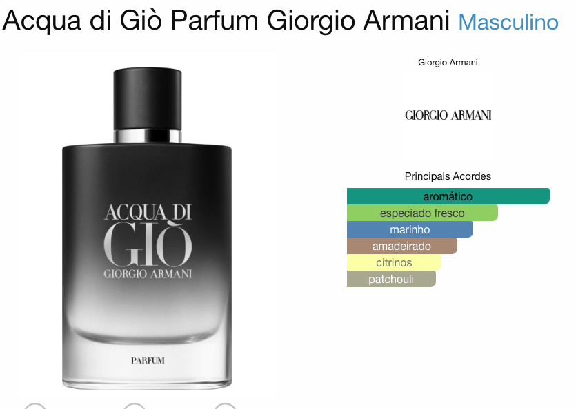 GIORGIO ARMANI ACQUA DI GIO PARFUM MASCULINO - Beaty Outlet