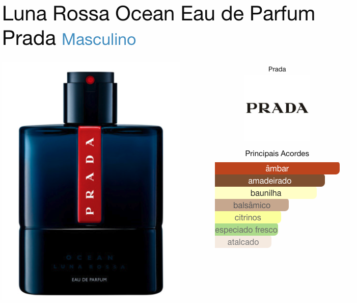 PRADA LUNA ROSSA OCEAN MASCULINO EAU DE PARFUM - Beaty Outlet