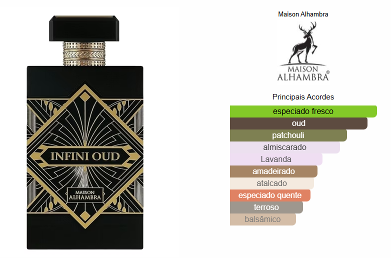 LATTAFA MAISON ALHAMBRA INFINI OUD MASCULINO EAU DE PARFUM - Beaty