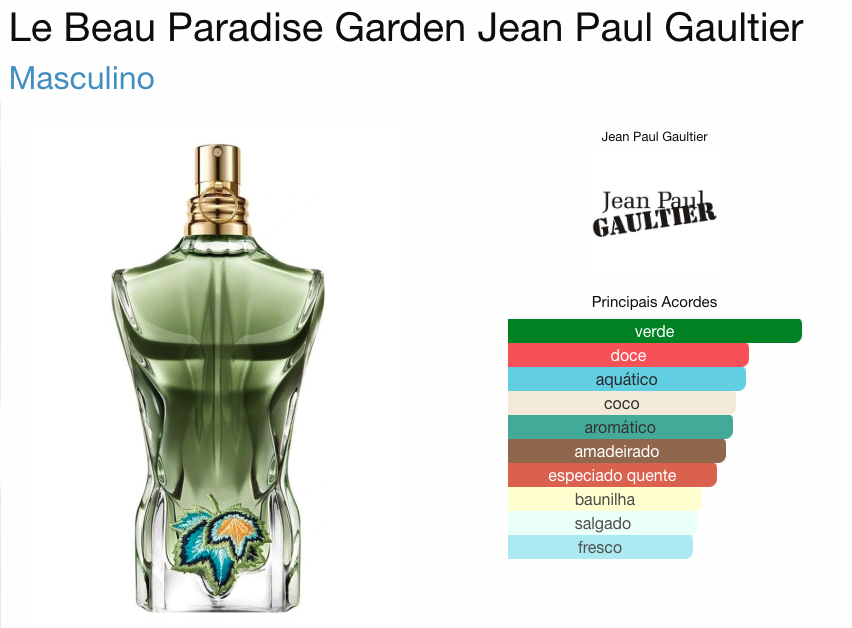 JEAN PAUL GAULTIER LE BEAU PARADISE GARDEN MASCULINO EAU DE PARFUM